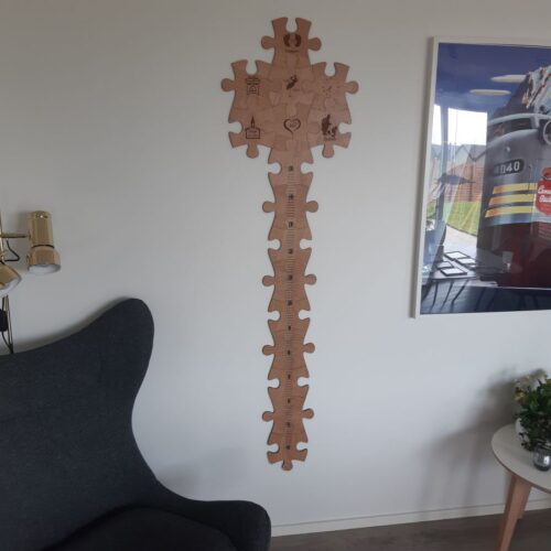 Målestok til væggen